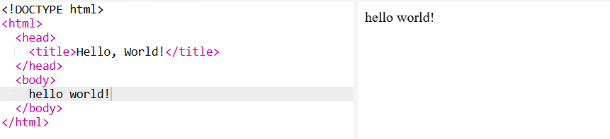HTML structure diagram